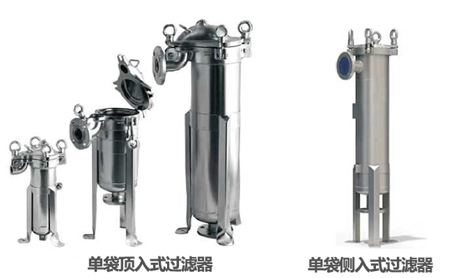 側入式袋式過(guò)濾器簡(jiǎn)介