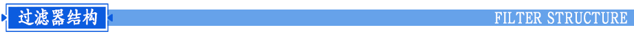精密過(guò)濾器結構